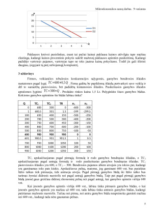 Mikroekonomikos namų darbas. Paveikslėlis 5
