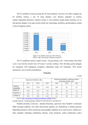 Socialinė aplinka. Pest analizė. Paveikslėlis 2