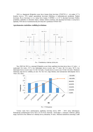 KLAIPĖDOS UOSTO BIRIŲ SUPILTINIŲ KROVINIŲ KROVOS RODIKLIŲ VERTINIMAS 2005-2014 M.. Paveikslėlis 3