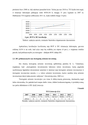 Darbo užmokestį lemiančių veiksnių vertinimas. Paveikslėlis 10