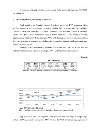 Darbo užmokestį lemiančių veiksnių vertinimas. Paveikslėlis 9