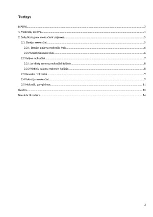 Tiesioginiai mokesčiai ir pajamos iš jų į valstybės biudžetą Kanadoje, Vokietijoje, Danijoje ir Italijoje. Paveikslėlis 2