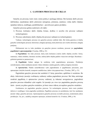 GAMYBOS PROCESAS ĮMONĖJE. Paveikslėlis 4