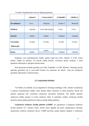 UAB „Alantas“ ekonominės veiklos analizė. Paveikslėlis 8