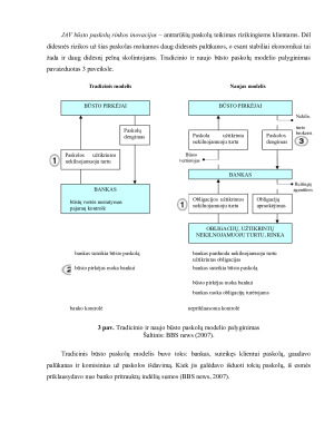 007-2008 M. PASAULINĖS FINANSŲ KRIZĖS PRIEŽASTYS, VEIKIMO MECHANIZMAS IR POVEIKIS ĮVAIRIŲ ŠALIŲ EKONOMIKOMS. Paveikslėlis 7