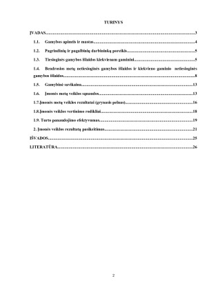 UAB „Baldita“ ekonominių rodiklių skaičiavimas ir vertinimas. Paveikslėlis 2