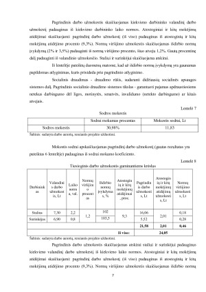 UAB „Baldita“ ekonominių rodiklių skaičiavimas ir vertinimas. Paveikslėlis 7
