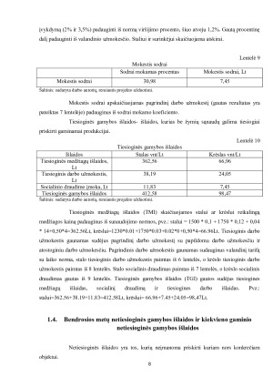 UAB „Baldita“ ekonominių rodiklių skaičiavimas ir vertinimas. Paveikslėlis 8