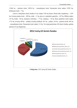Kauno ir Tauragės apskričių žemės fondo sudėties palyginamoji analizė. Paveikslėlis 10