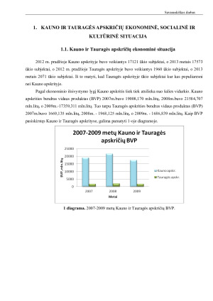Kauno ir Tauragės apskričių žemės fondo sudėties palyginamoji analizė. Paveikslėlis 2