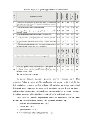 GEROVĖS EKONOMIKA LIETUVOJE. Paveikslėlis 3