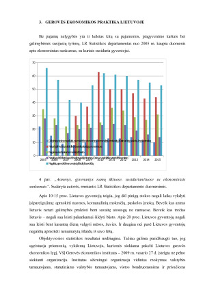 GEROVĖS EKONOMIKA LIETUVOJE. Paveikslėlis 7