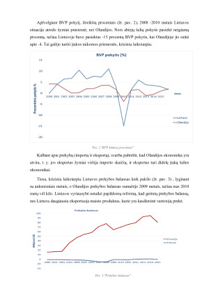 FISKALINĖS POLITIKOS PRIEMONĖS, ESANT RECESINIAM TARPSNIUI. Paveikslėlis 8