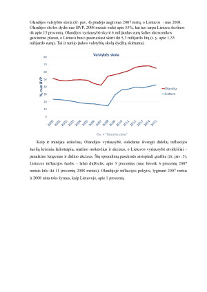FISKALINĖS POLITIKOS PRIEMONĖS, ESANT RECESINIAM TARPSNIUI. Paveikslėlis 9