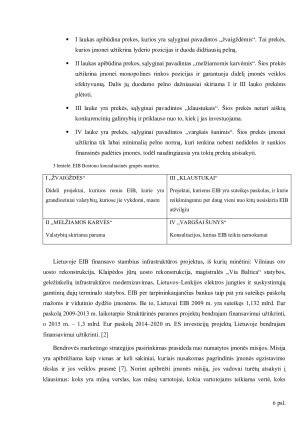 Europos investicinis bankas. Paveikslėlis 6