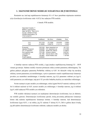 BEDARBIŲ SKAIČIAUS KITIMAS LIETUVOJE. Paveikslėlis 10