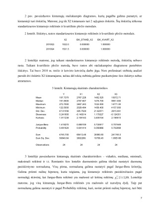 BEDARBIŲ SKAIČIAUS KITIMAS LIETUVOJE. Paveikslėlis 7