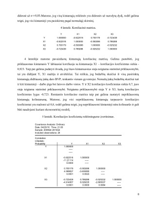 BEDARBIŲ SKAIČIAUS KITIMAS LIETUVOJE. Paveikslėlis 8