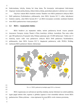 TARPTAUTINĖS PREKYBOS IR RINKODAROS VERTINIMAS. Paveikslėlis 5