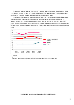 ISPANIJOS SOCIALINIS-EKONOMINIS PRISTATYMAS. Paveikslėlis 8