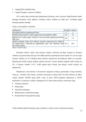 Mokesčių sistemos plėtimo neigiamo poveikio šalies ekonomikai analizė. Paveikslėlis 10