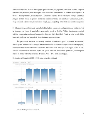 Mokesčių sistemos plėtimo neigiamo poveikio šalies ekonomikai analizė. Paveikslėlis 7