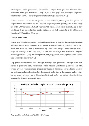 LENKIJOS FISKALINĖS POLITIKOS VERTINIMAS PASAULIO FINANSŲ KRIZĖS KONTEKSTE. Paveikslėlis 4