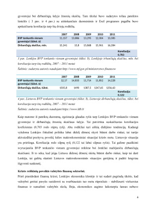 LENKIJOS FISKALINĖS POLITIKOS VERTINIMAS PASAULIO FINANSŲ KRIZĖS KONTEKSTE. Paveikslėlis 6