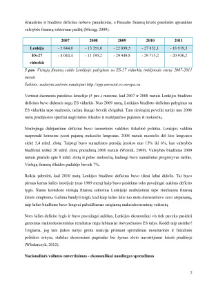 LENKIJOS FISKALINĖS POLITIKOS VERTINIMAS PASAULIO FINANSŲ KRIZĖS KONTEKSTE. Paveikslėlis 7