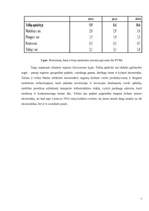LIETUVOS KULTŪROS SOSTINIŲ EKONOMINIS EFEKTAS. Paveikslėlis 7
