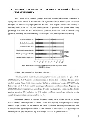 Lietuvos aprangos ir tekstilės pramonės konkurencingumo vertinimas. Paveikslėlis 6