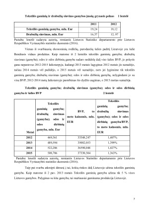 Lietuvos aprangos ir tekstilės pramonės konkurencingumo vertinimas. Paveikslėlis 7