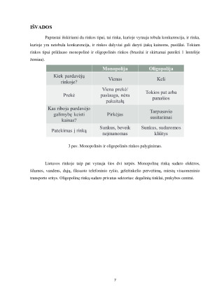 MONOPOLINĖ IR OLIGOPOLINĖ RINKOS. Paveikslėlis 7