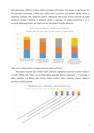 ŠEŠĖLINĖS EKONOMIKOS APSKAITOS GALIMYBĖS IR METODAI. Paveikslėlis 7