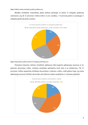ŠEŠĖLINĖS EKONOMIKOS APSKAITOS GALIMYBĖS IR METODAI. Paveikslėlis 8