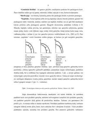 EKONOMIKOS PROBLEMA – PASIRINKIMO PROBLEMA. Paveikslėlis 9