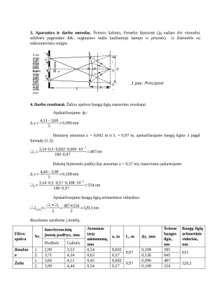 Šviesos bangos ilgio nustatymas Frenelio biprizme. Paveikslėlis 2