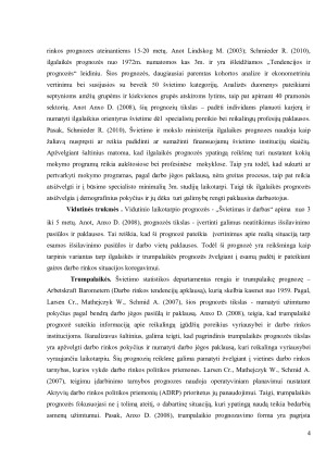 Darbo rinkos prognozavimas Švedijos šalyje. Paveikslėlis 4