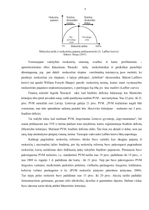 PVM ir akcizų įtaka bendrajam šalies biudžetui. Paveikslėlis 4
