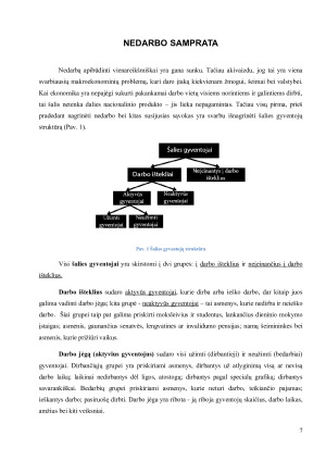 NEDARBO PRIEŽASČIŲ IR SOCIALINIŲ PASEKMIŲ LYGINAMOJI ANALIZĖ. Paveikslėlis 7