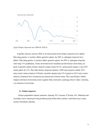 Kinijos ekonomika ir jos analizė. Paveikslėlis 6