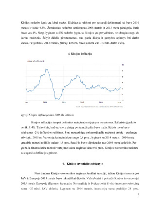 Kinijos ekonomika ir jos analizė. Paveikslėlis 8