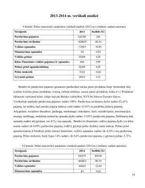 AB „Žemaitijos pienas“ finansinės veiklos analizė. Paveikslėlis 10