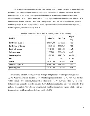 AB „Žemaitijos pienas“ finansinės veiklos analizė. Paveikslėlis 9