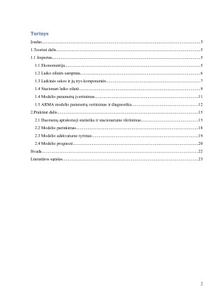 Realių duomenų laiko eilučių analizė. Paveikslėlis 2