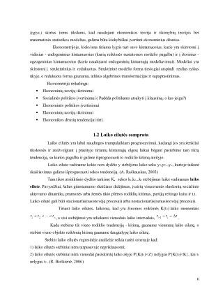 Realių duomenų laiko eilučių analizė. Paveikslėlis 6