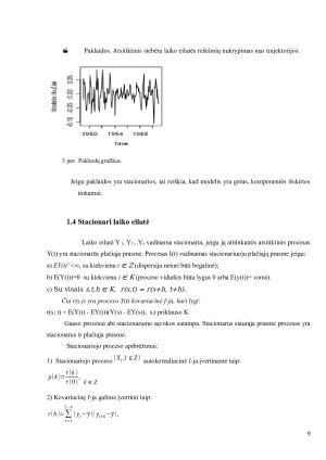 Realių duomenų laiko eilučių analizė. Paveikslėlis 9