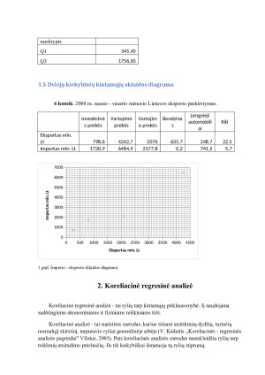 KIEKYBINIAI METODAI EKONOMIKOJE. Paveikslėlis 10