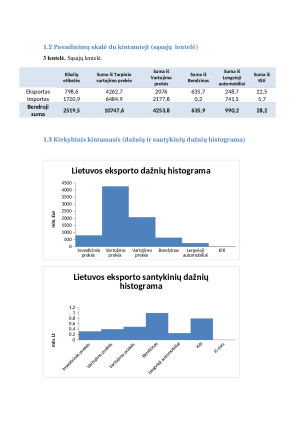 KIEKYBINIAI METODAI EKONOMIKOJE. Paveikslėlis 8