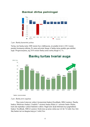Finansų sektoriaus rodikliai Lietuvoje. Paveikslėlis 4